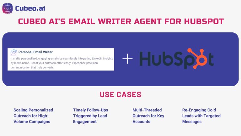 Seamlessly scale personalized outreach campaigns with Cubeo AI’s Email Writer Agent—fully integrated with HubSpot for smart, data-driven engagement.