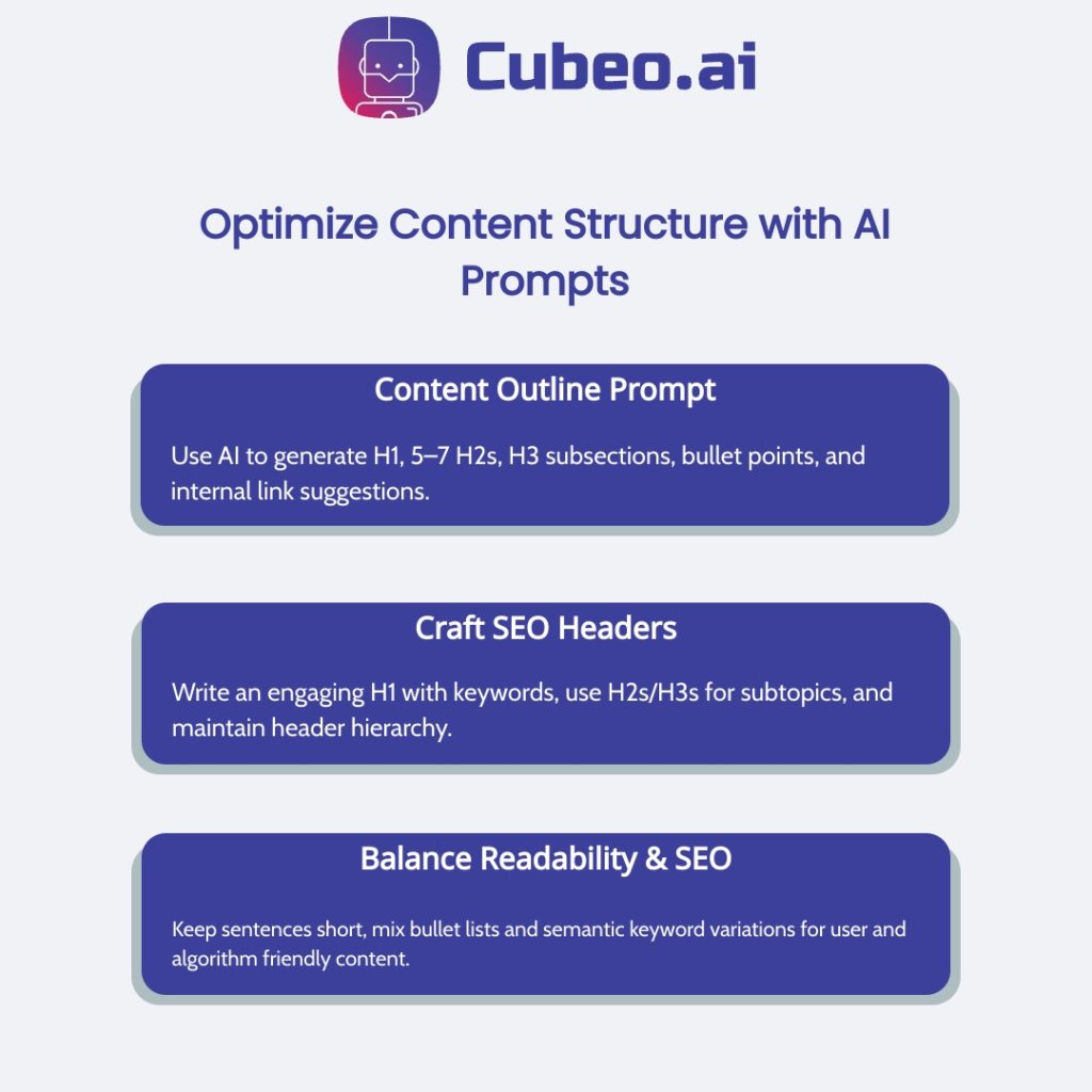 Optimize Content Structure with AI Prompts: Content Outline Prompt, Craft SEO Headers, Balance Readability & SEO.