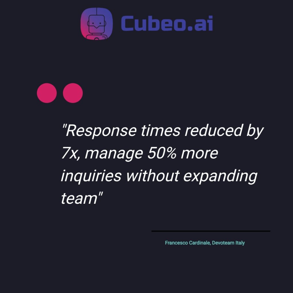Cubeo AI testimonial from Devoteam saying that response time reduced by 7x managing 50% more inquiries without expanding the team